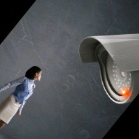 Best Of India Cctv Camera