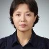 Lee Soon sil