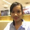 Bo Hong Siv.Cd Bo Hong Siv.Cd