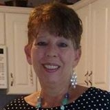 Diana Dewing