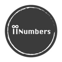 iiNumbers HR