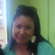 Sofia Monzon