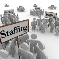 Y-axis Staffing India
