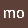 Mo Hand