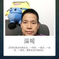 Li Fang