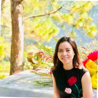 Hung Minh