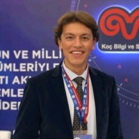 Hasan Hüseyin Gündem