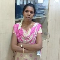 Anitha R