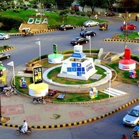 INTESAR HUSSAIN