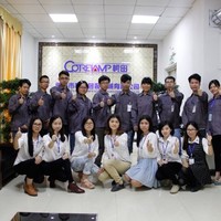 Packaging Machinery Coretamp