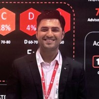 Saksham Gupta