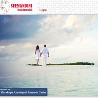 Manoharan K P