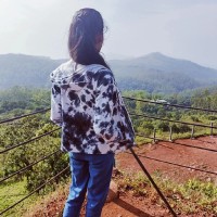 Harshitha M.J