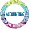 Account Team