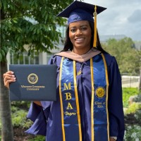 Marselha Wynruit, Mba