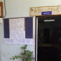 Atdc Udaipur