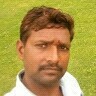 Brahmanand Sharma