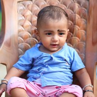 Sunil Sk