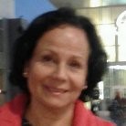 Charo Benel
