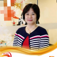 Ngoc To Tieu