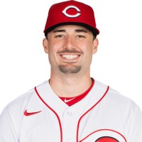 Trey Braithwaite
