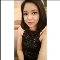 neha Kolapkar Kandalkar