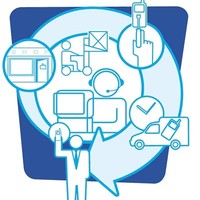 Distribuidora Belgrano