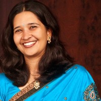Gopika U.K