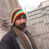 Inaam Ullah