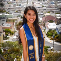 Caitlyn Joy Gonzales