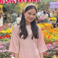 Thuy An Tran