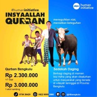Human Initiative Bengkulu