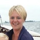 Els Kramer