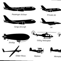 Pravin Vasanth Menon