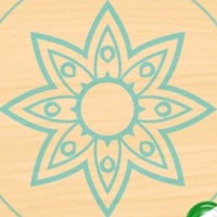 Ganesh G Cloud Networks