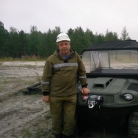 Сергей Солодков