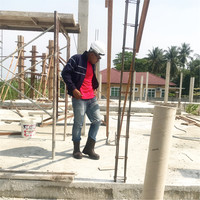 Nik Mohamad Zahid Nik Hussin