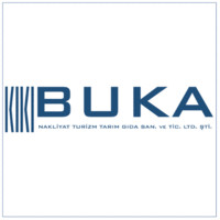 BUKA GRUP