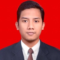 Muhammad izzul fattah