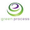 Marketing Green Process
