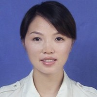 Sophia zhang