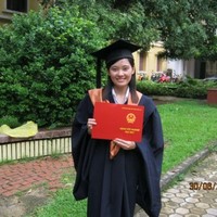 Ngô Thị Ngọc Hoa