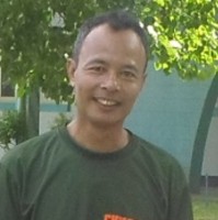 Than Htay Aung