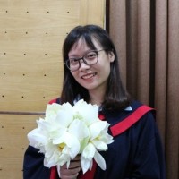 Ngan Le