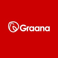 Graana Realestate