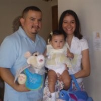 Maria Blandon