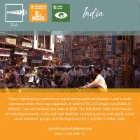 Unleash Hacks India