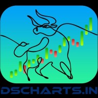 shanmukha rao dondapati