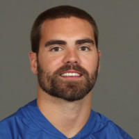 Shawn Burke, Ms, Cscs, Sccc, Usaw