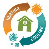 Action Cooling and Heating